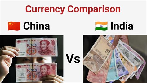 INR vs RMB: A Comprehensive Comparison