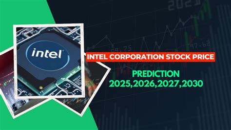 INTC Share Price Today: A Comprehensive Analysis of Intel's Market Performance