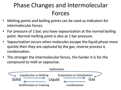 INVESTIGATION QUESTION ON INTERMOLECULAR FORCES OF EVAPORATION Ebook Epub