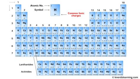 ION 1 OF 12 Reader