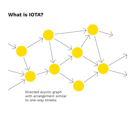 IOTA Ventures into the Cutting Edge with Tangle 2.0