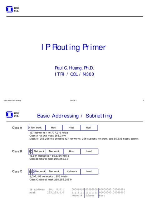 IP Routing Primer Doc