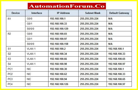 IP from A to Z Kindle Editon