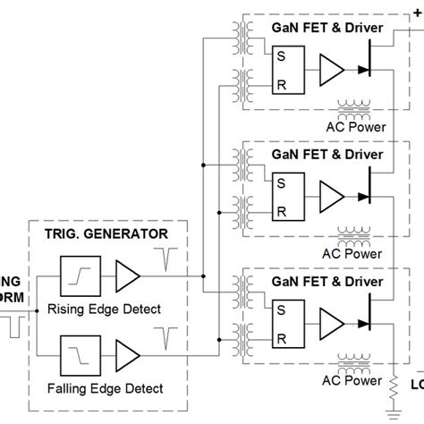 IPG20N06S4L11ATMA1: 20 Amp, 600 Volt GaN FETs