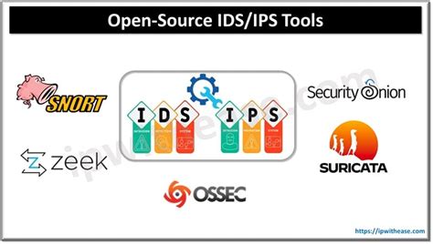 IPS Meters: The Ultimate Guide to Monitoring Internet Traffic