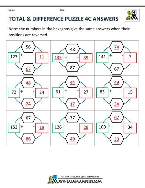 IQ Test for 4th Grade: Assessing Cognitive Abilities