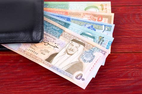 IQD/USD: A Deep Dive into the Iraqi Dinar's Performance and Future Prospects