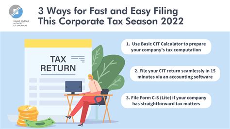 IRAS Tax Filing Deadline 2022 Singapore: 5 Key Things You Need to Know