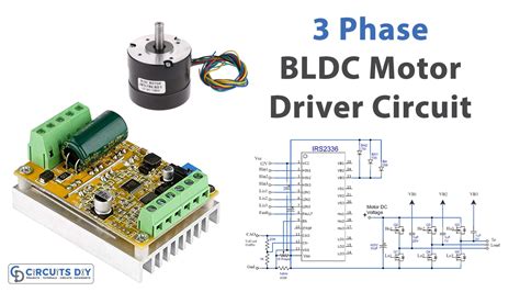 IRS2186STRPBF: A 3-Phase Full-Bridge Motor Driver for Automotive Applications