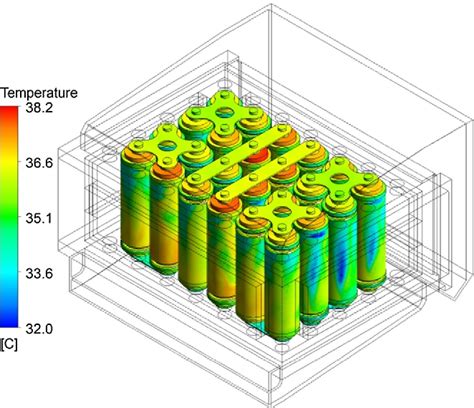 ISDT: Unlocking the Power of Electric Mobility