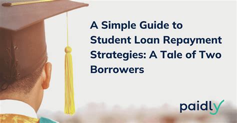 ISL student loan repayment strategies and options, including grace periods and flexible payment plans