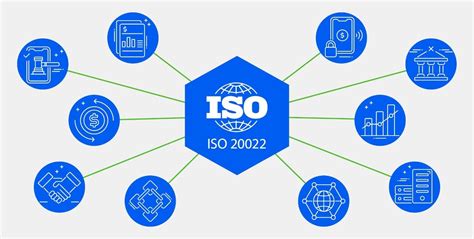 ISO 20022 Tokens: A Comprehensive Guide