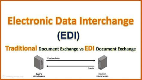 ISO7331CQDWRQ1: The Code to Unlocking the Future of EDI