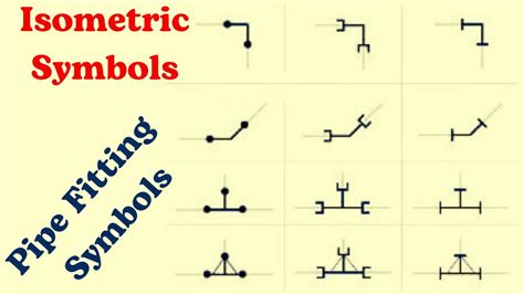 ISOMETRIC PIPE DRAWING SYMBOLS Ebook Reader