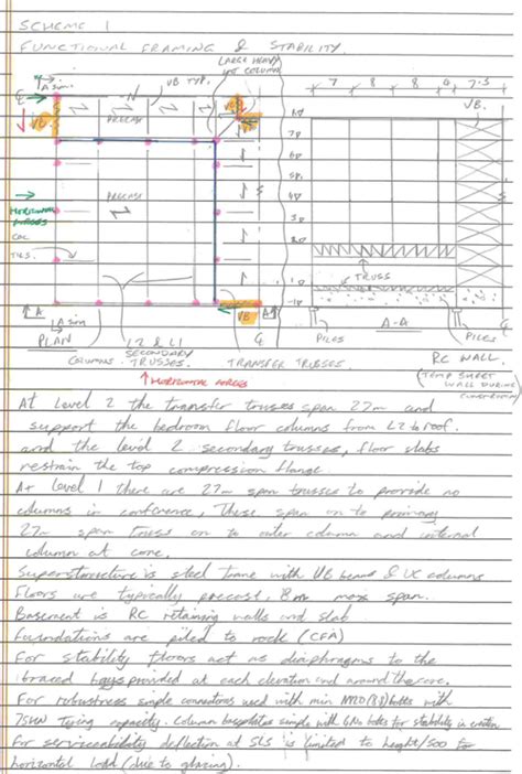 ISTRUCTE EXAM SOLUTION Ebook Kindle Editon