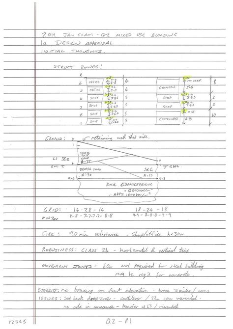 ISTRUCTE EXAM WORKED EXAMPLES Ebook Kindle Editon