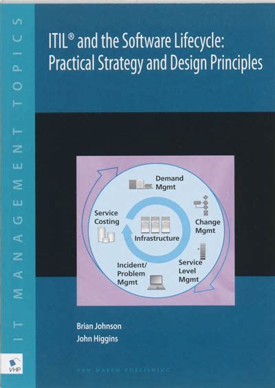 ITIL and the Software Lifecycle Practical Strategy and Design Principles IT Management Topics PDF
