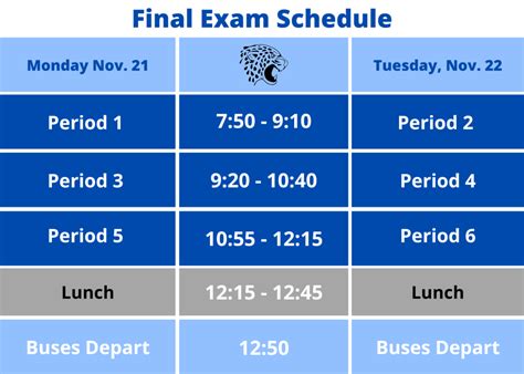 IU Bloomington Final Exam Schedule: A Detailed Guide for Seamless Preparation