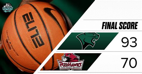 IU-Northwest vs. Chicago State: A Comprehensive Comparison