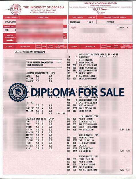 IUP Transcript Request: A Comprehensive Guide
