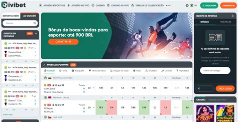 IVIBet Casino: O Guia Completo para Brasileiros