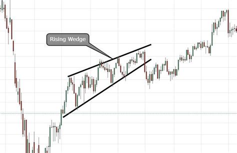 IW Stock Price: A Comprehensive Analysis