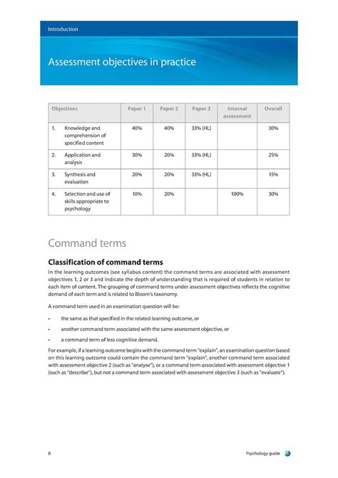 Ib Biology May 2014 Mark Scheme Ebook Kindle Editon