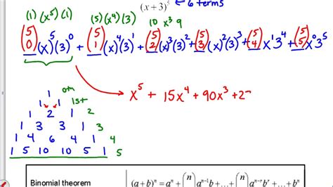 Ib Math Sl Binomial Expansion Worked Solutions Reader