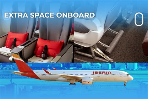 Iberia Airlines Premium Economy: A Comprehensive Walkthrough