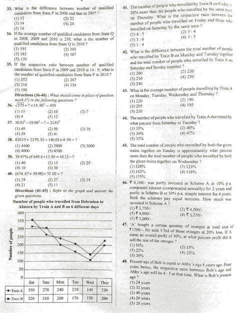 Ibps Question Paper With Answer Reader