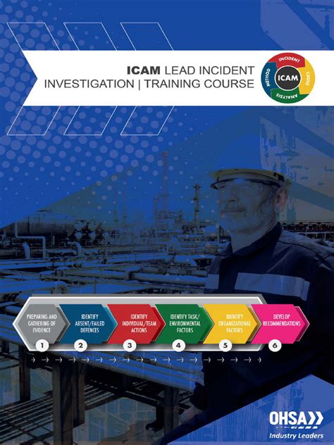 Icam Investigation Pocket Investigation Guide Ebook Kindle Editon