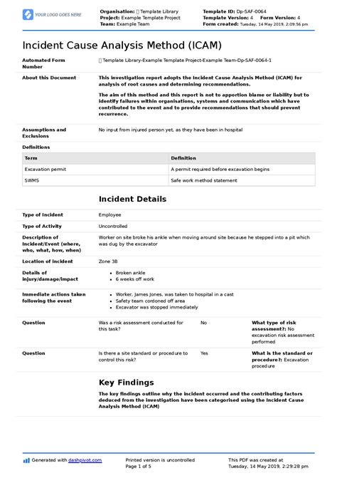 Icam-templates Ebook PDF