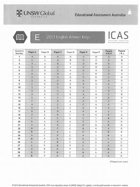 Icas 2013 Computer Skills Answers Reader