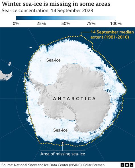 Ice Limit the News Reports PDF on Recent Mysterious Events in the Antarctic Sea PDF