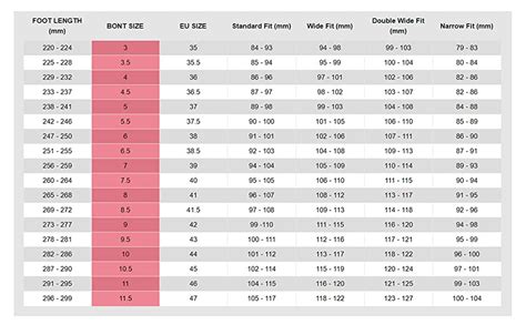 Ice Skate Sizes Chart