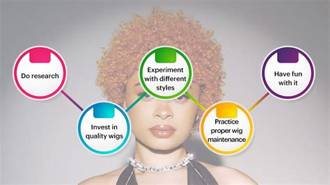 Ice Spice Wig: The Ultimate Guide to 33 Styles, Affordable Options, and DIY Projects