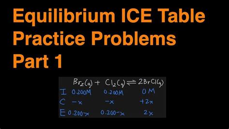 Ice Table Practice Problems And Answers Reader