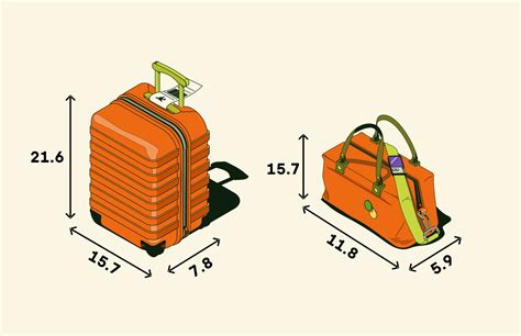 Icelandair Carry-On Size: A Comprehensive Guide for Travelers