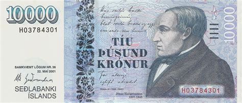 Icelandic Króna: 10,000+ Words on the Currency of Iceland