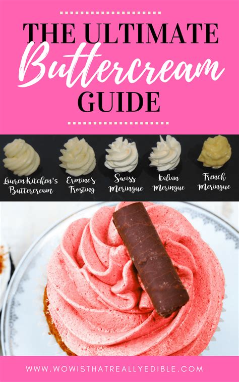 Icing Recipes The Ultimate Guide Epub