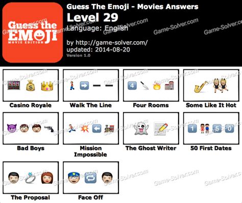 Icon Movie Answers Level 29 PDF