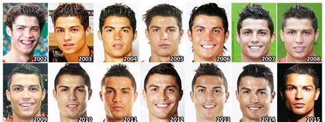 Iconic Threads: A Journey Through the Evolution of Ronaldo's Soccer Player Jersey