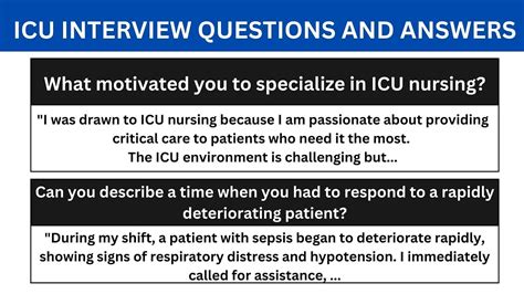 Icu Interview Questions Answers Doc