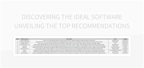 Ideal Concepts Reviews: Unveiling the Top 5 Software Solutions