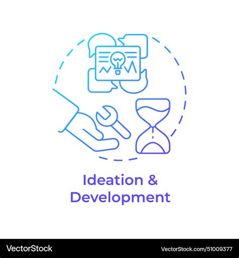 Ideation and Concept Development: