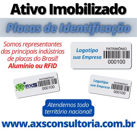 Identificação do Ativo: