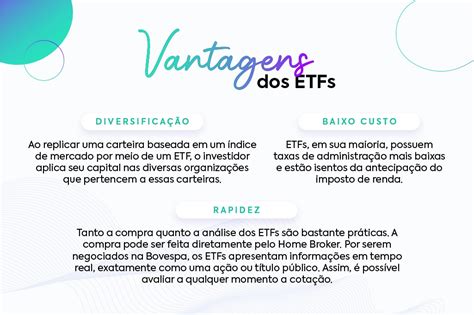 Identificar uma ação ou ETF: