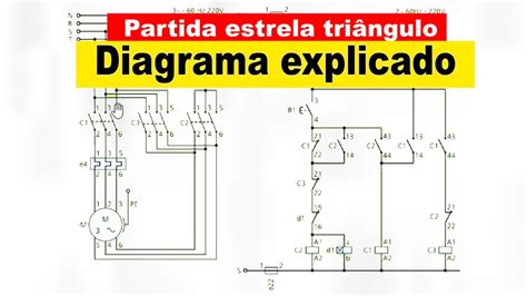 Identifique uma partida ou evento: