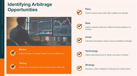 Identify Arbitrage Opportunities