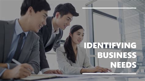 Identify Business Needs: